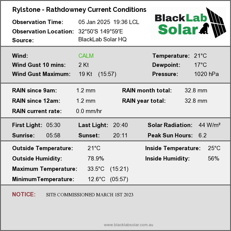 Rylstone Current Conditions